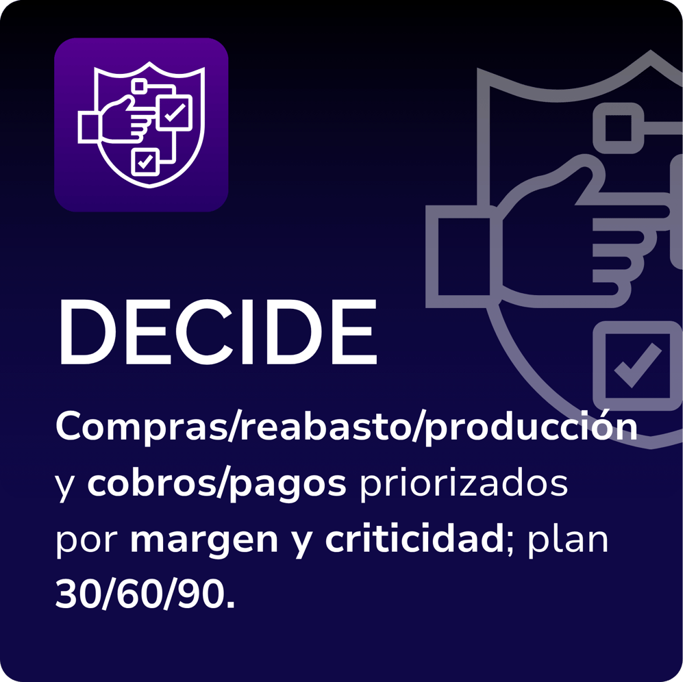Decide