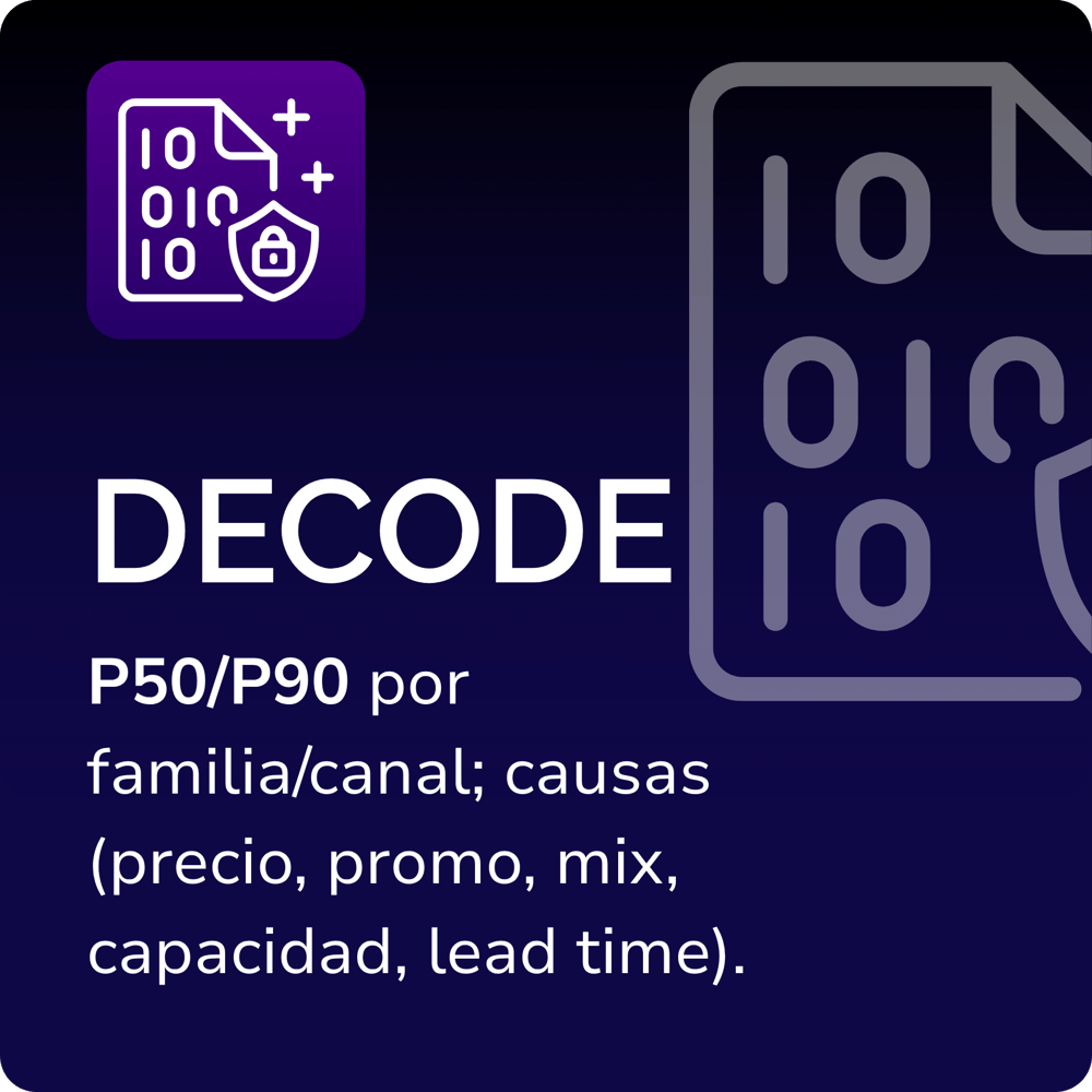 Decode